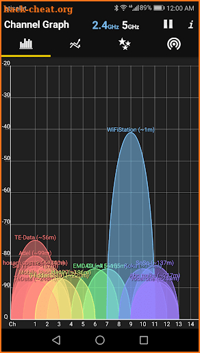 WiFi Analyzer Optimizer screenshot