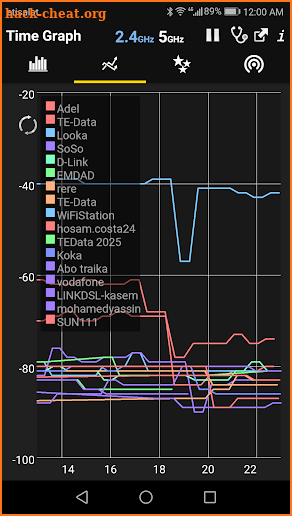 WiFi Analyzer Premium screenshot