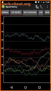 Wifi Analyzer Pro screenshot