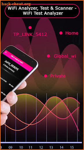 WiFi Analyzer, Test & Scanner - WiFi Test Analyzer screenshot
