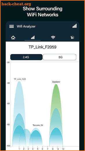 Wifi Analyzer - Wifi Hotspot Signal Strength screenshot