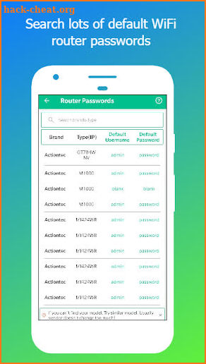 WiFi Router Password - WiFi Router Admin Setup screenshot