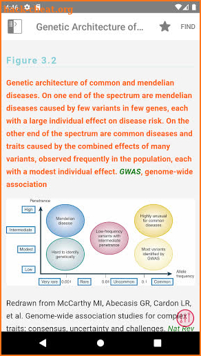 William Endocrinology Textbook screenshot