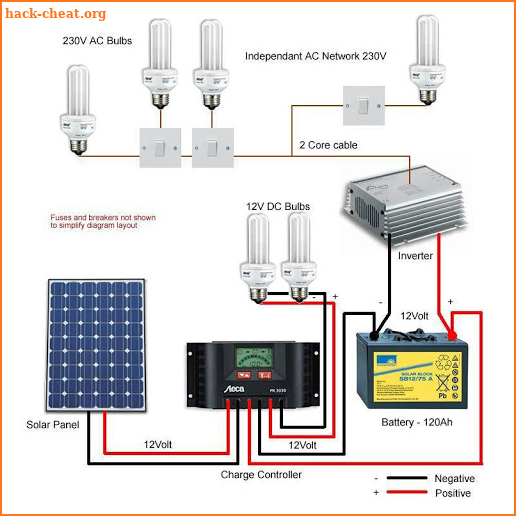 Wiring Diagrams For Solar Energy System screenshot