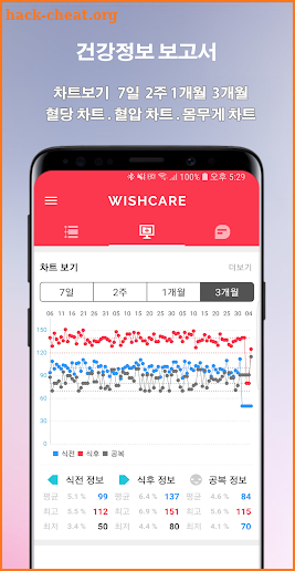 WISHCARE | 위시케어 | 당뇨관리 | D.Health | 혈당관리 | 혈압 screenshot