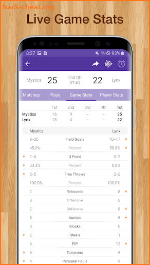 Women's Basketball WNBA Live Scores & Schedules screenshot