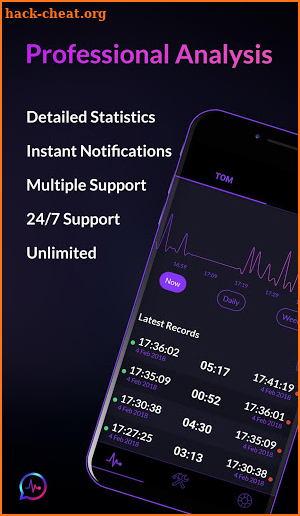 Wonline - Online Analyzer screenshot