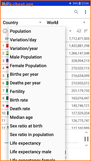 World Population Clock screenshot