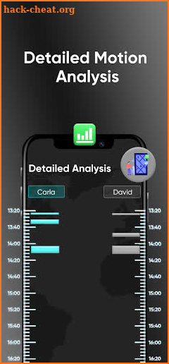 WpMaster | Analyzing & Online Tracker for Whatsapp screenshot