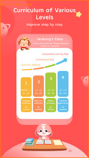 WuKong Class - Learning Online screenshot