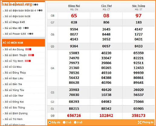 Xổ số trực tiếp online hàng ngày screenshot