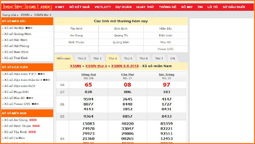Xổ số trực tiếp online hàng ngày screenshot