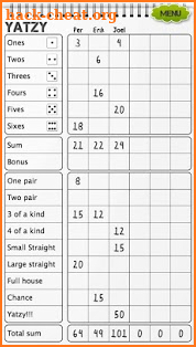 Yahtzee scoresheet screenshot