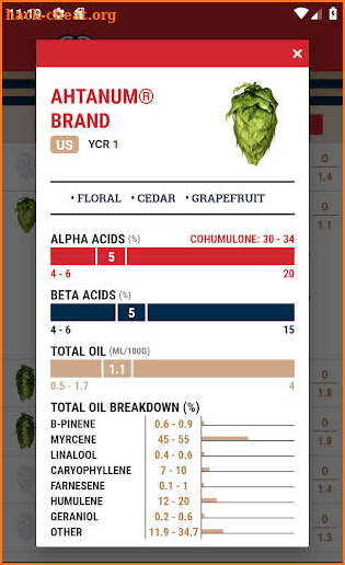 Yakima Chief Hops screenshot