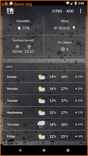 Yemen Weather screenshot