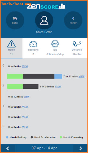 ZenScore screenshot