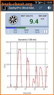 Zephyrus Pro Anemometer screenshot