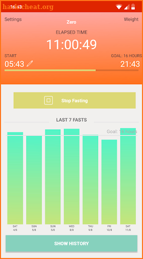 Zero - fasting tracker screenshot