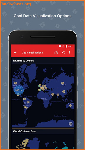 Zoho Analytics – Mobile BI Dashboards screenshot