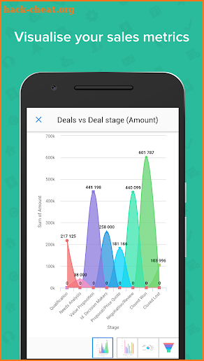 Zoho CRM screenshot