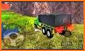 Army Truck Driving Simulator related image