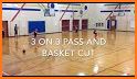 Basketball Coaching Drills related image