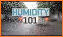 Humidity related image