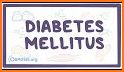 Abound Diabetes Mgmt related image