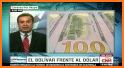 Dolartoday.ve.lite related image