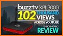 Box IPTV related image