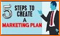 Marketing Plan & Strategy related image