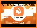 Free Turbo Vpn related image