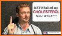 high cholesterol levels related image