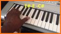 Jay Sean - Ride It on Piano Game related image