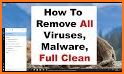 Antivirus Malware Removal related image