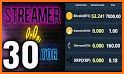 Streamer life Simulator Tips related image