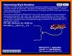 FD Friction Loss Calculator related image