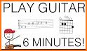 Learn Guitar - Real Tabs related image