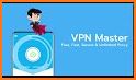 Ara Vpn - Free Unlimited, Secure Vpn  Proxy Master related image