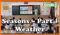 Montessori Seasons and Weather related image