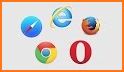 Internet Explorer & US Browser related image