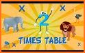 Math Table & Test for Kids related image