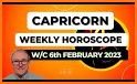 Astro Horoscope - Daily/Weekly Astrology related image