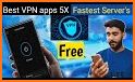 Fast VPN- Fastest Free Hotspot VPN Proxy related image