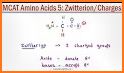 Amino Acid Quiz related image