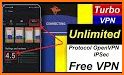 Turbo VPN Super- Free VPN Proxy & Secure Service related image