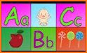 ABC Alphabets Rainbow Song related image