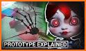 Hints: Poppy Playtime horror related image