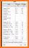 Nutrition Guide for Clinicians related image