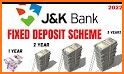 J&K Bank eCalendar 2022 related image